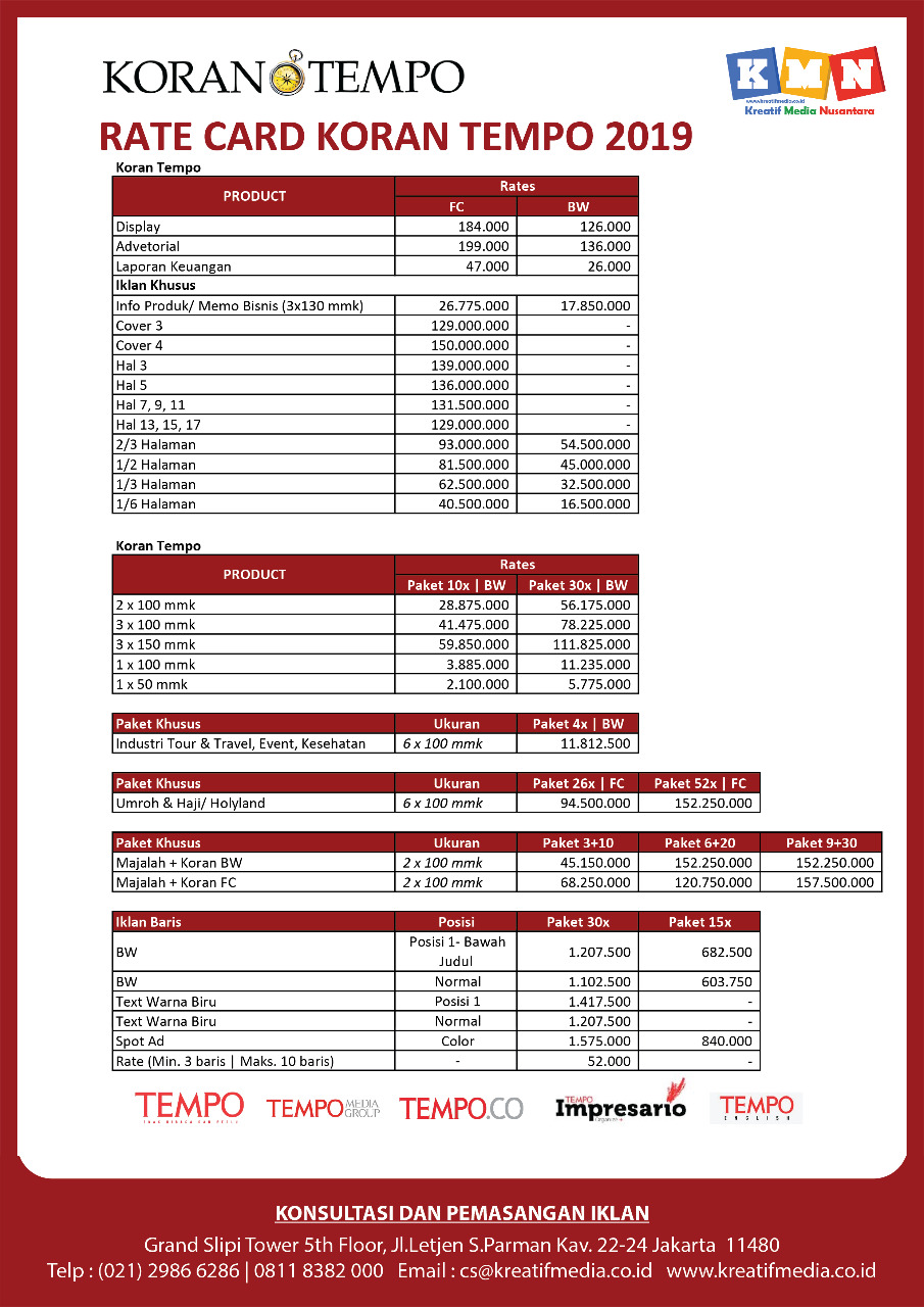 Jasa Pasang Iklan KORAN TEMPO